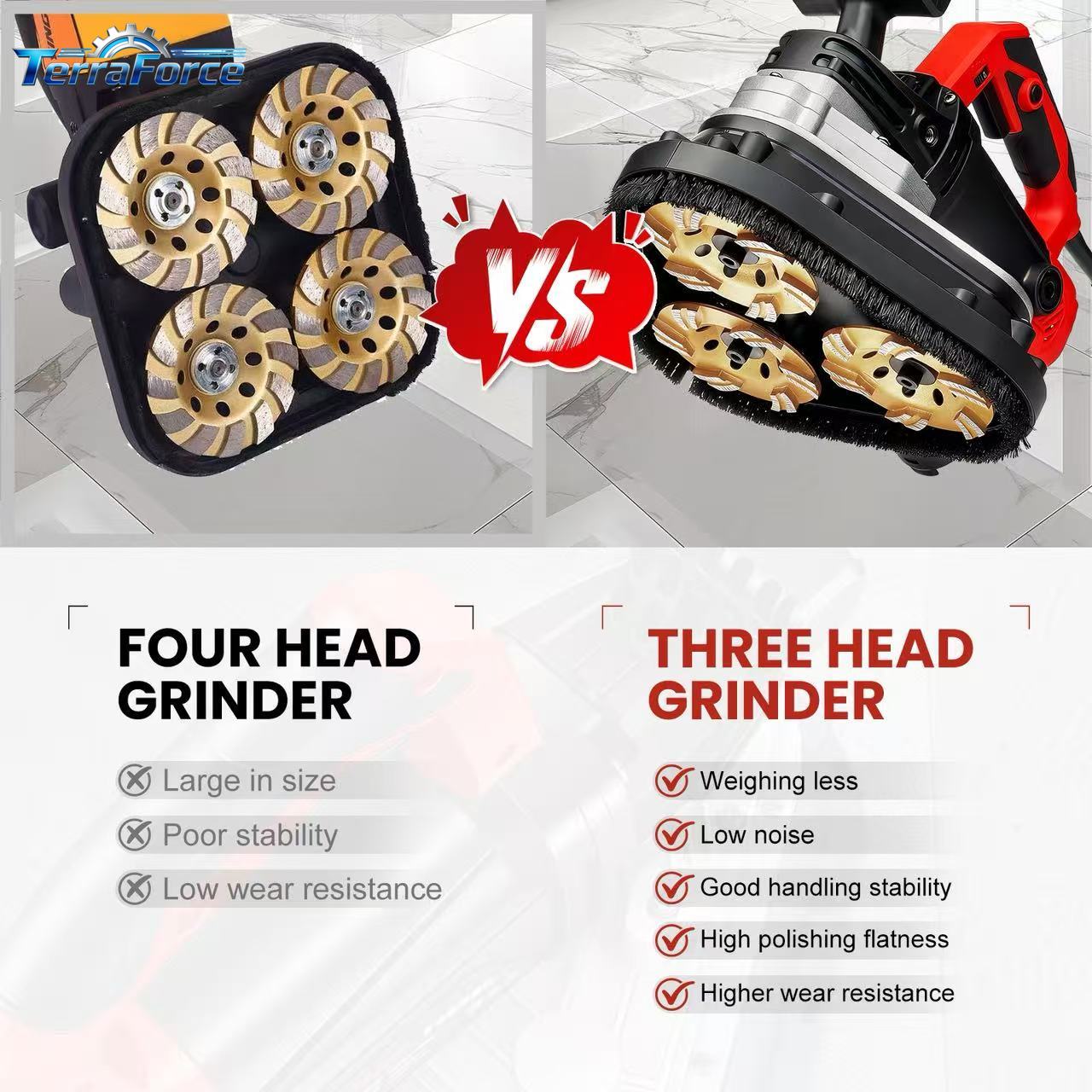 Small Portable Discs Concrete  - Floor Grinding Machine review and price