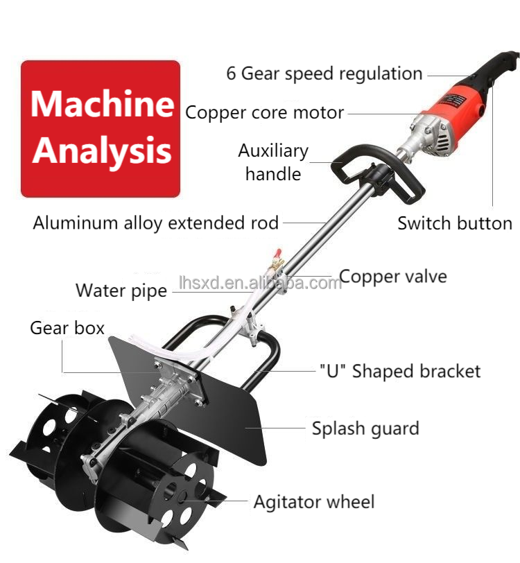 Portable Concrete Mixer for Dr - Heavy Equipment Mixer review and price