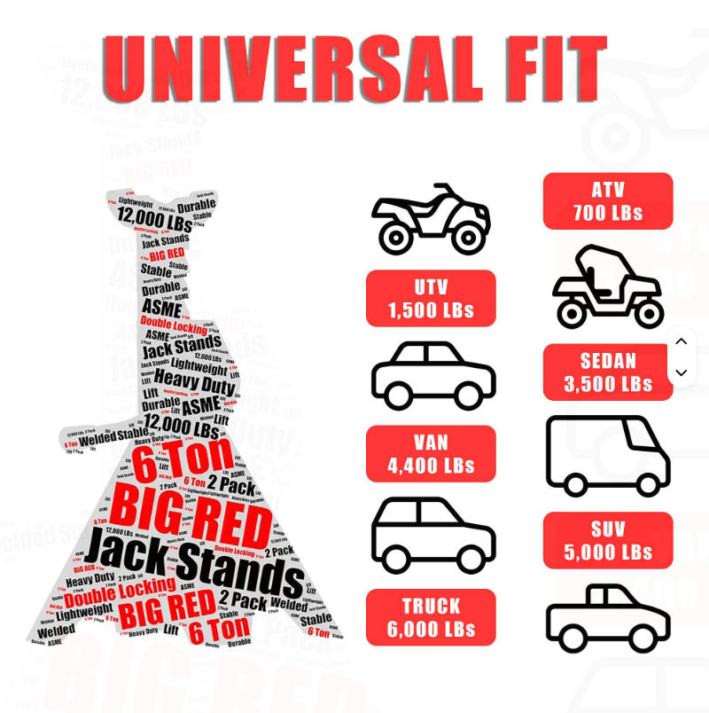 Heavy Duty Garage Equipment Ve - Heavy Equipment Jack Stands review and price