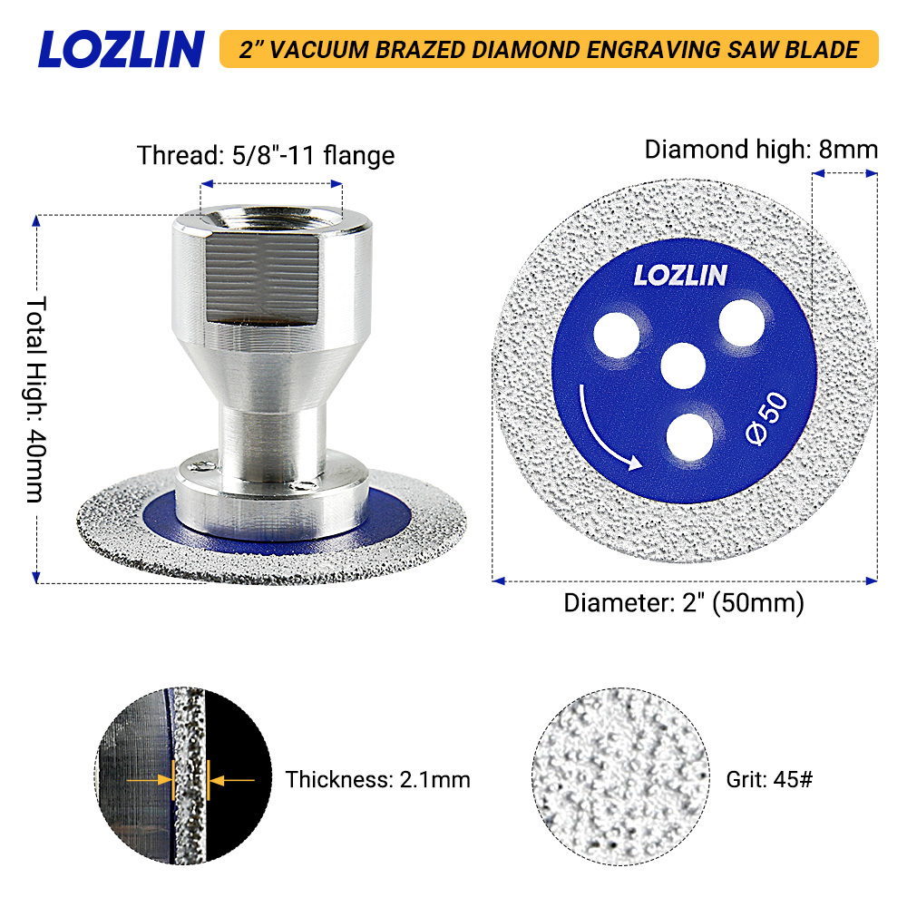 LOZLIN 3PCS 50mm Diamond Saw B - Brick Cutting Saw review and price