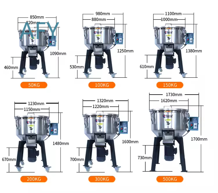 High Speed PVC Plastic Mixer f - Heavy Equipment Mixer review and price