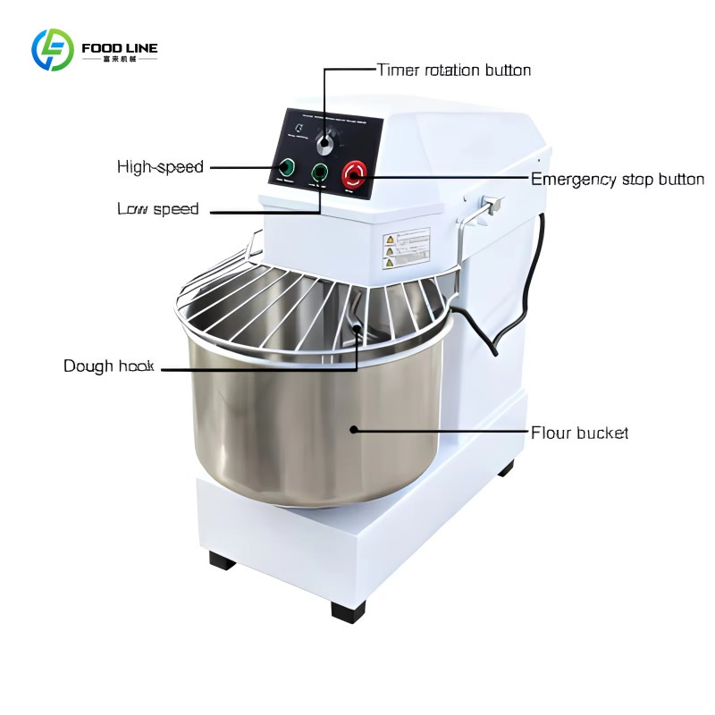 Custom Heavy Industrial Two Sp - Heavy Equipment Mixer review and price